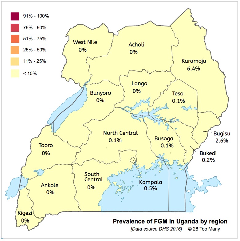 Prevalence Map: FGM in Uganda (2016)